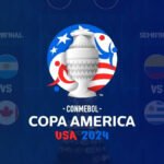 Copa America. (klobility)